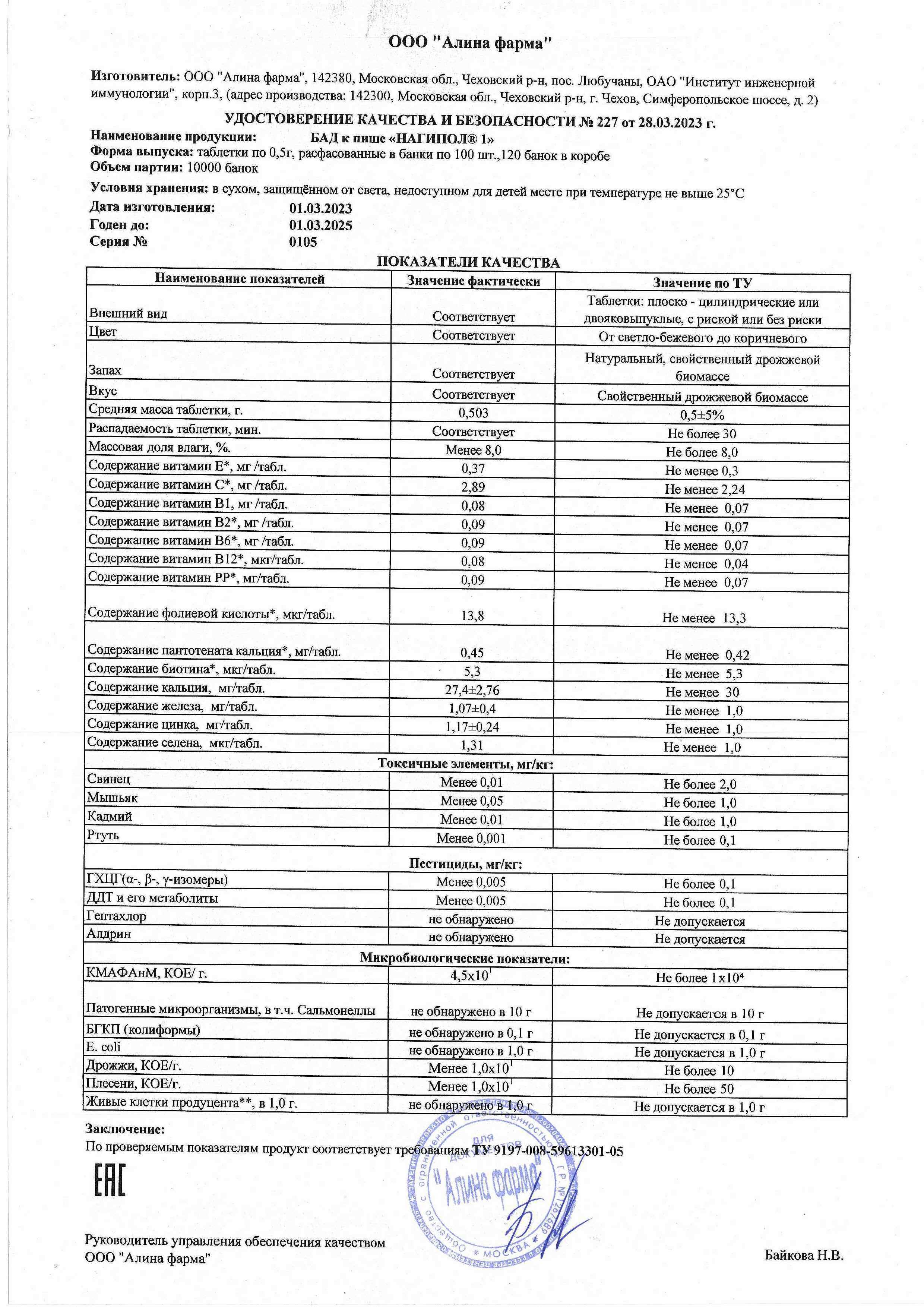 Паспорт №032023